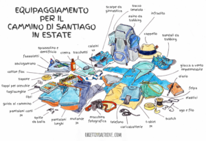 Equipaggiamento-per-il-cammino-di-santiago-in-estate-1024x700-1-300x205 “Buen Camino” è un augurio universale