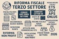 images-2 Norme fiscali in vigore dal 1° gennaio 2026