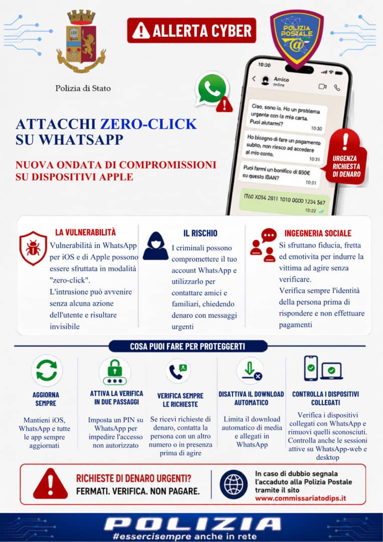 zero-click