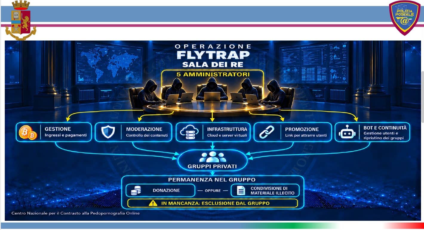 ORGANIZZAZIONE CRIMINALE
